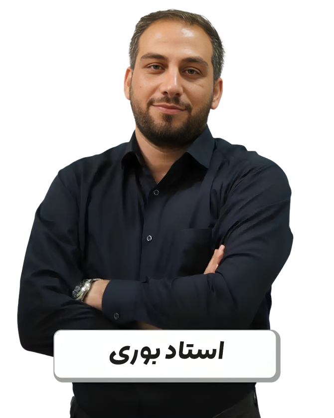 سعید بوری